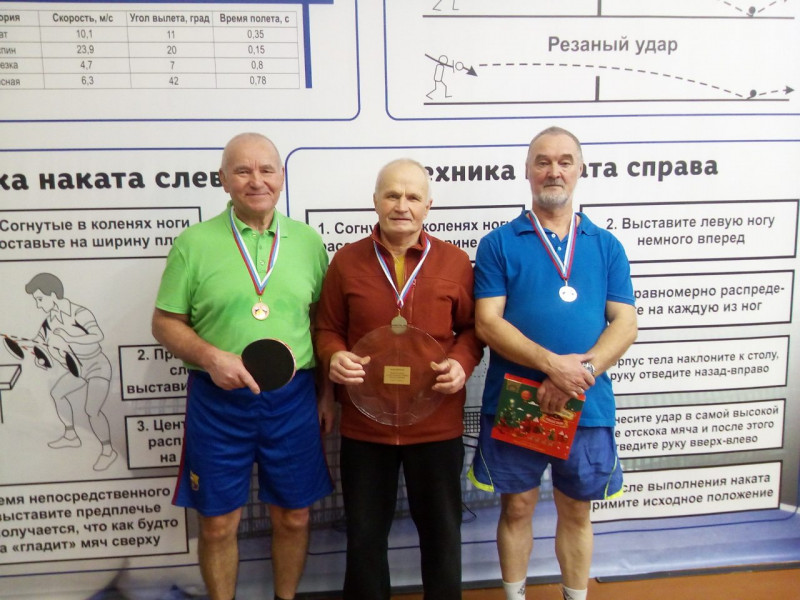 фотографии новости: Рождественский турнир!
